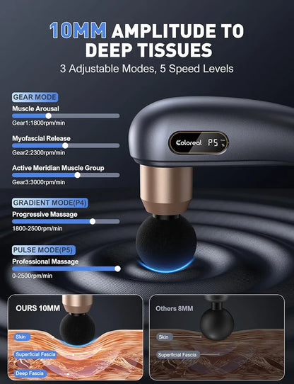 Massage Gun - Touch Button