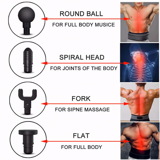 Pistolet de Massage 6 Vitesses 4 Têtes
